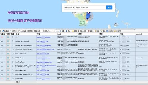 國(guó)外輕工日用品采購(gòu)商開發(fā)策略與外貿(mào)客戶開發(fā)軟件的應(yīng)用